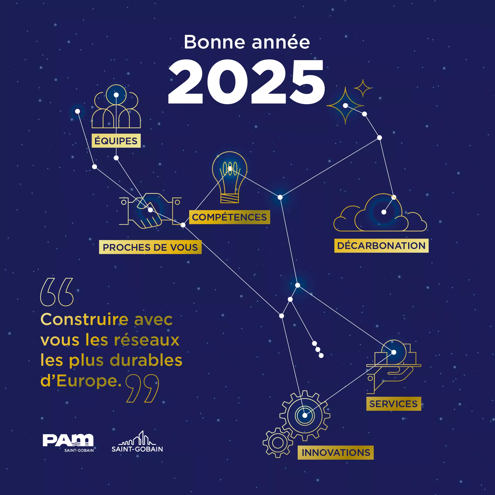 PAM Voeux V Bonne Année